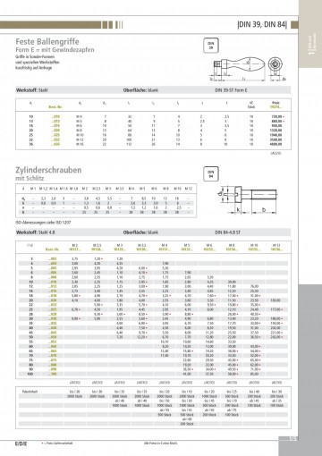 200 Schlitz Zylinderschrauben ISO 1207 4.8 verzinkt M5x22