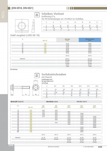 5 Stück Schraube DIN 6921 M10x30 10.9 verzinkt