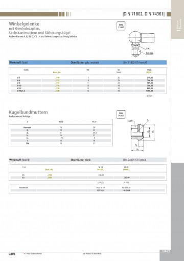 Din 71802 Pdf